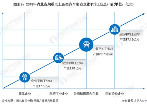 湖北美食市场前景展望，知乎解读与趋势分析