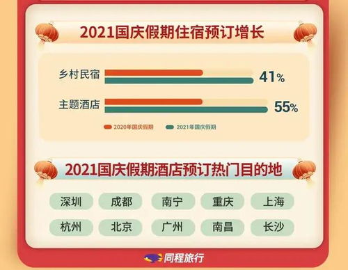 湖北各市国庆旅游人次统计揭秘，湖北周边游成热门选择