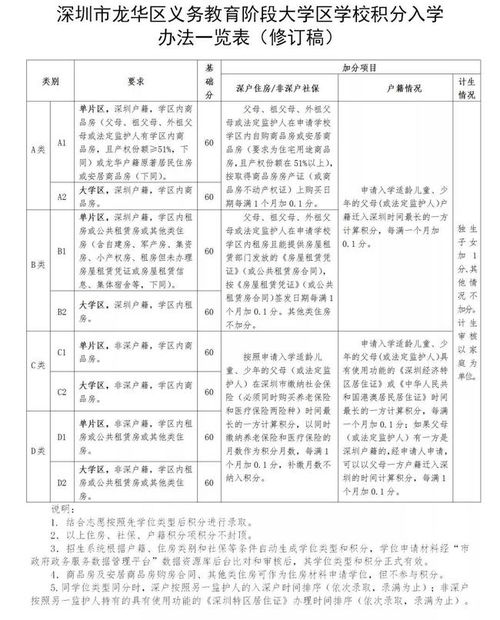 湖北黄冈旅游培训学校与旅游团报名攻略