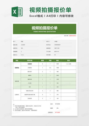 湖北美食摄影报价单，每日拍摄费用揭秘