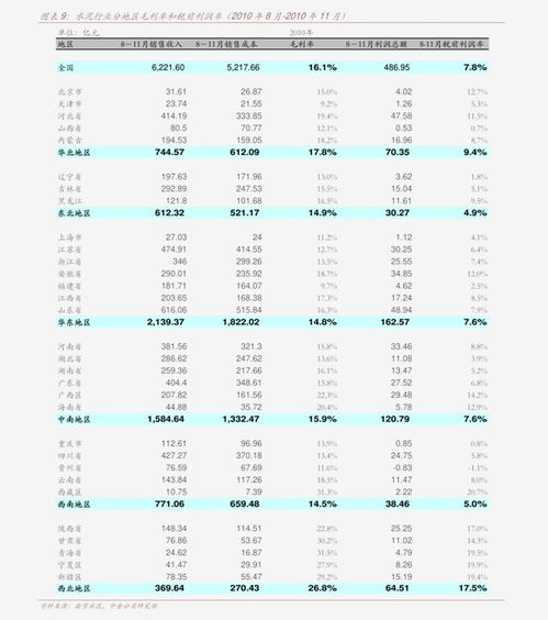 湖北美食摄影报价单，每日拍摄费用揭秘