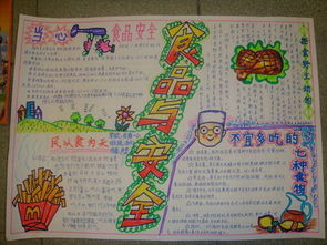 湖北美食手抄报模板与美食画作展示
