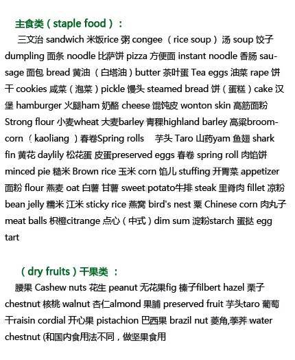 湖北美食文化英语作文,湖北美食英语介绍