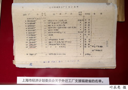 湖北旅游援藏资金申请启动，湖北省助力援藏行动