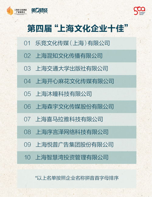 湖北旅游管理公司与十大旅游公司排名揭晓