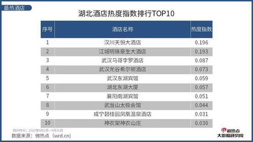 湖北人旅游免票,湖北旅游景点免门票是真的吗