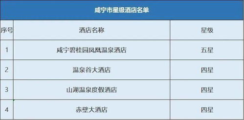 湖北旅游产品购票攻略及门票优惠政策解析
