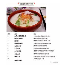 肇庆端州湖北美食餐馆上榜，揭秘端州区美食排行榜