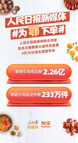 湖北美食加盟商信息及联系方式揭秘