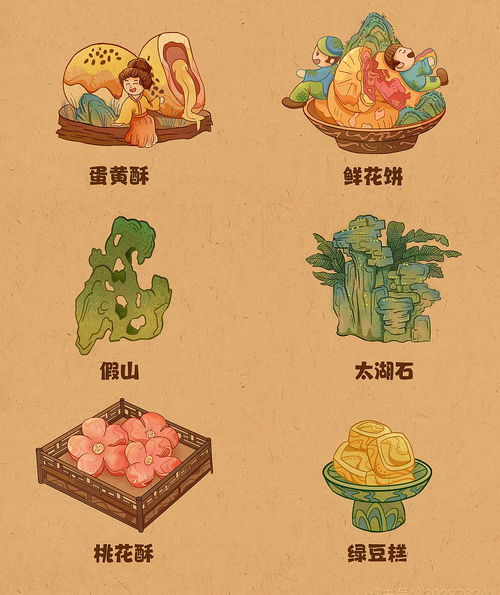 湖北美食插画精选，手绘地图带你领略湖北美食风采