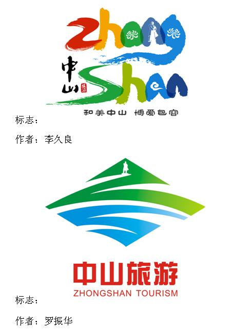 湖北旅游形象Logo与定位概述