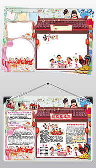 湖北美食小报模板大全，简单又实用的美食展示设计图片