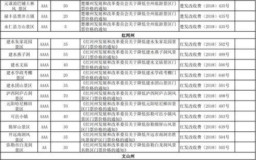 湖北武汉至徐州旅游团报价及两日游报名启动