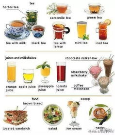 湖北美食英文介绍与美食英语表达指南