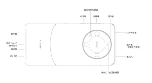 华为Mate 60马来西亚售价及华为马来西亚5G发布动态 华为Mate 60马来西亚售价及华为马来西亚5G发布动态