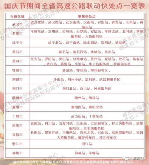 湖北省国庆旅游路线图,2021年国庆湖北旅游攻略