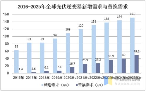 湖北疫情现状下的旅游情况分析，今日是否适合旅游？