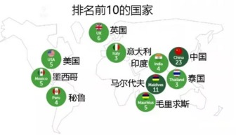 湖北巴东旅游酒店排名榜TOP一览