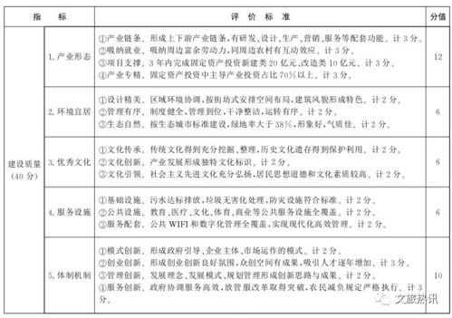 湖北美食的特点总结作文,湖北的美食主要特点是什么