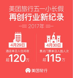 湖北美团旅游攻略，旅游券使用指南