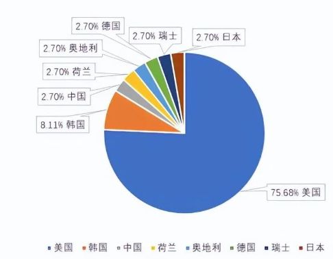 华为Mate60预估利润及Mate系列利润分析 华为Mate60预估利润及Mate系列利润分析