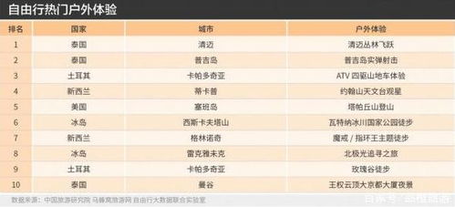 湖北美食测评与排名榜单