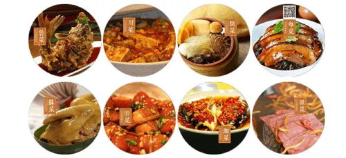 湖北美食菜系概览,探索湖北美食的菜系与特色菜 湖北美食菜系概览,探索湖北美食的菜系与特色菜
