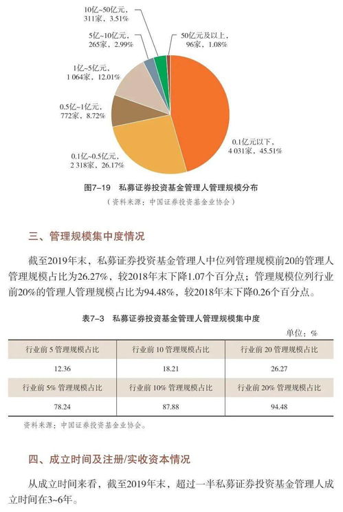 湖北旅游产业投资基金及其管理办法概述