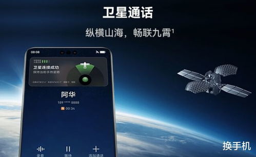 华为Mate 60卫星短信功能详解，通讯卫星技术揭秘