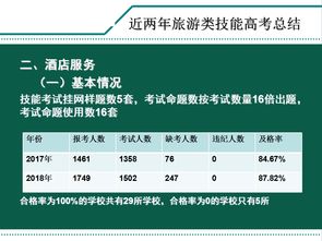 湖北旅游专业从业人数与技能高考学校概览