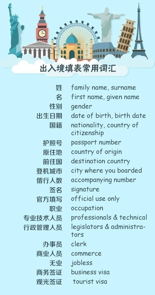 湖北旅游潇洒的词语,形容旅游词语