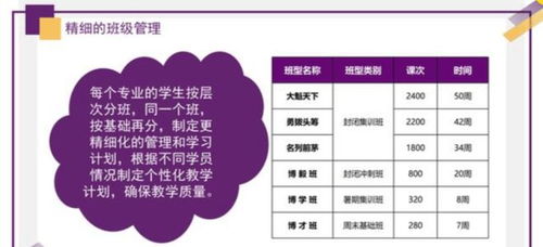 湖北旅游管理技能探秘，旅游学校技能高考上本科的可能性分析