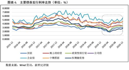 湖北旅游收入概览，2020年旅游经济表现与前景展望