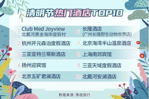 湖北旅游热门目的地探索，小众景点推荐与旅游热门省份分析