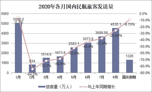 湖北旅游板块股票解析，探索湖北旅游行业的投资股