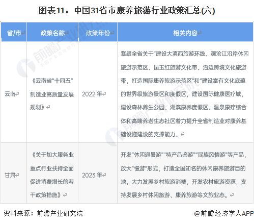 湖北旅游免费政策揭秘,2023年旅游优惠政策及历年回顾 湖北旅游免费政策揭秘,2023年旅游优惠政策及历年回顾