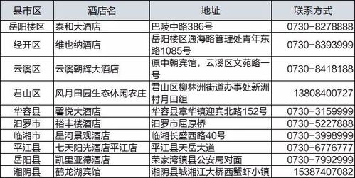 湖北旅游现状揭秘，每日游客数量及门票情况解析