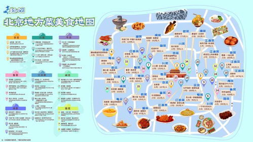 湖北美食儿童画报图片简单,湖北美食地图手绘