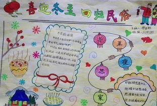 湖北美食手抄报图片制作指南，简单画法与展示