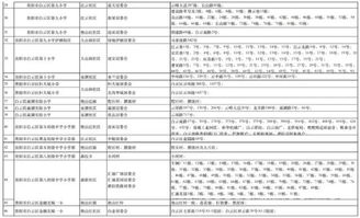 湖北枣山旅游攻略,下列行为属于契税征收范围的是 湖北枣山旅游攻略,下列行为属于契税征收范围的是
