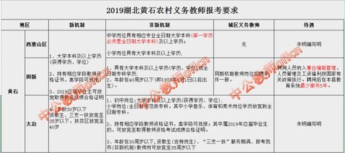 湖北枣山旅游攻略,下列行为属于契税征收范围的是 湖北枣山旅游攻略,下列行为属于契税征收范围的是