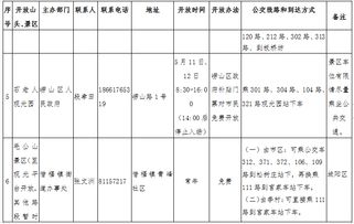 湖北枣山旅游攻略,下列行为属于契税征收范围的是 湖北枣山旅游攻略,下列行为属于契税征收范围的是