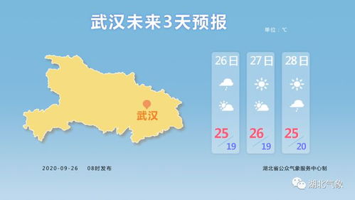 2019湖北境外旅游,湖北省2020年旅游数据