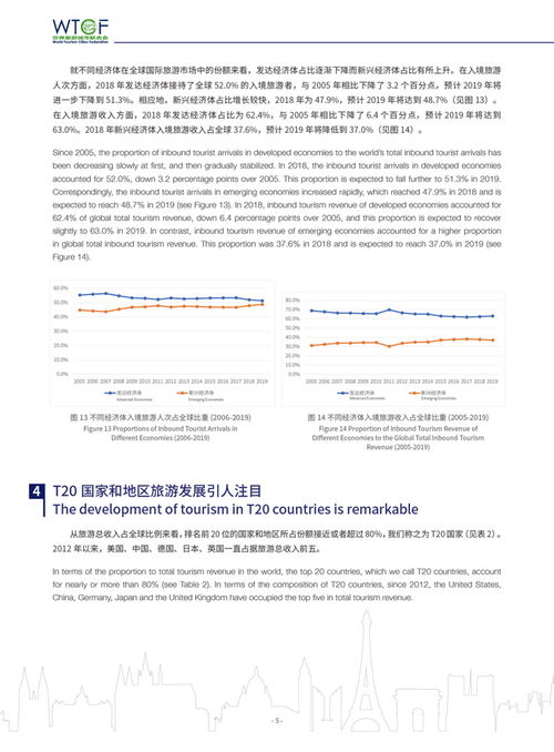 湖北旅游经济论文,有关旅游经济的论文