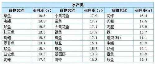 湖北美食县城排名表格图片,湖北美食县城排名表格图片大全
