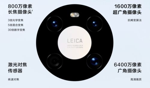 华为mate60晚上摄影效果,华为mate40e夜间拍照