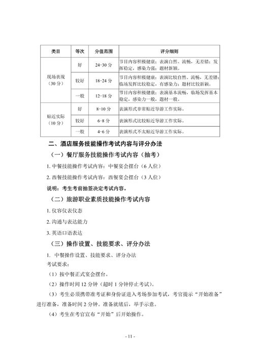 2020湖北旅游技能高考,2021年湖北省旅游类技能高考