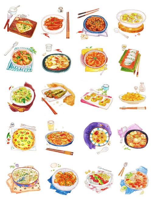 湖北美食插画入门工具图片,湖北美食简笔画图片大全 湖北美食插画入门工具图片,湖北美食简笔画图片大全