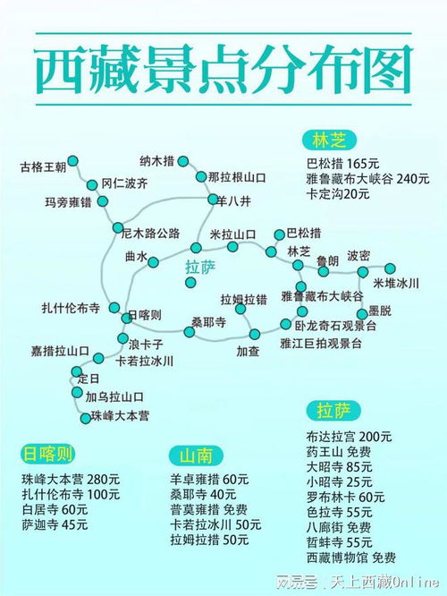 8月湖北出门旅游,湖北八日游怎么安排行程