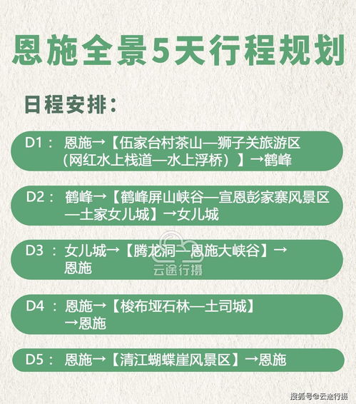 8月湖北出门旅游,湖北八日游怎么安排行程